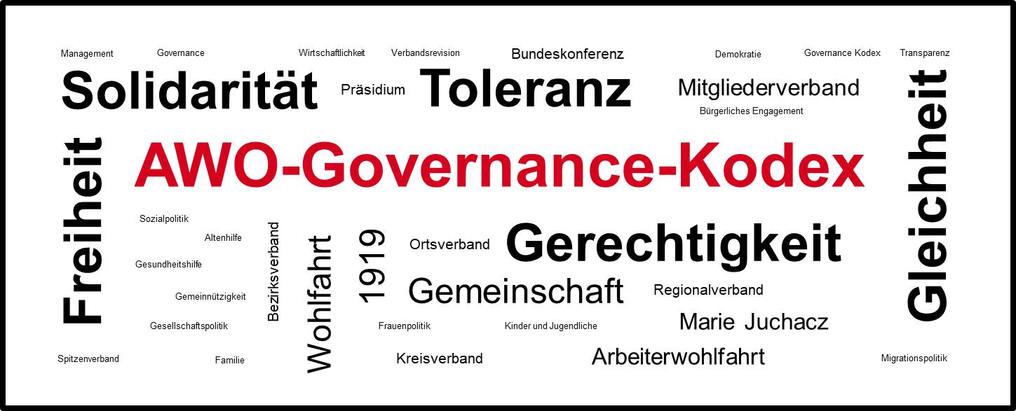 AWO-Governance-Kodex