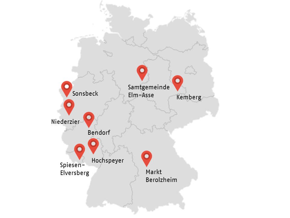 Die Abbildung zeigt eine geografische Deutschlandkarte mit den markierten 8 Projektstandorten.
